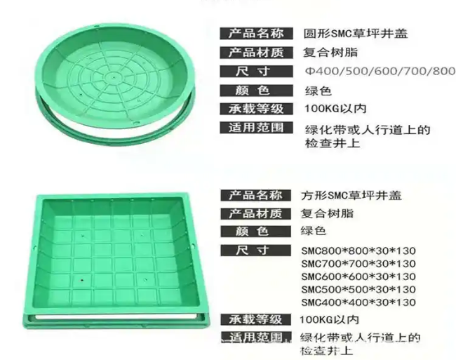 嘉兴树脂复合种植井盖展示